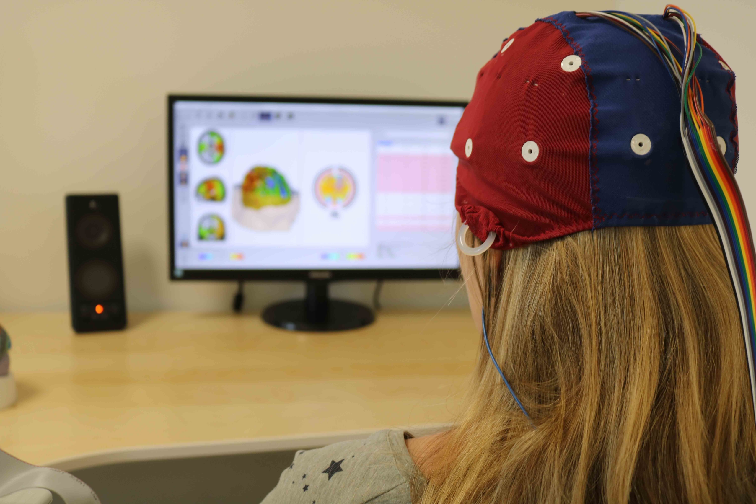 zakelijke neurofeedback